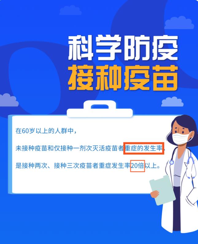 老年人不打疫苗和打两针、三针疫苗，保护作用有什么区别