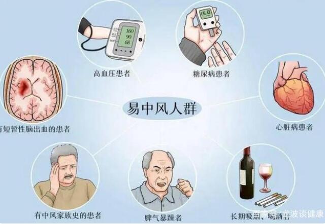 夏季老人中风如何护理？细心护理，可帮助老人尽快康复