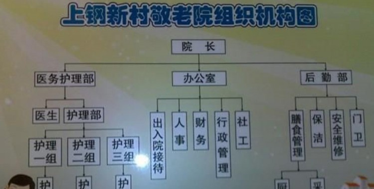 http://www.ylfww.com.cn/uploads/20220728/3dec5107f4cbd25b1c84a0c294caa21e.jpg