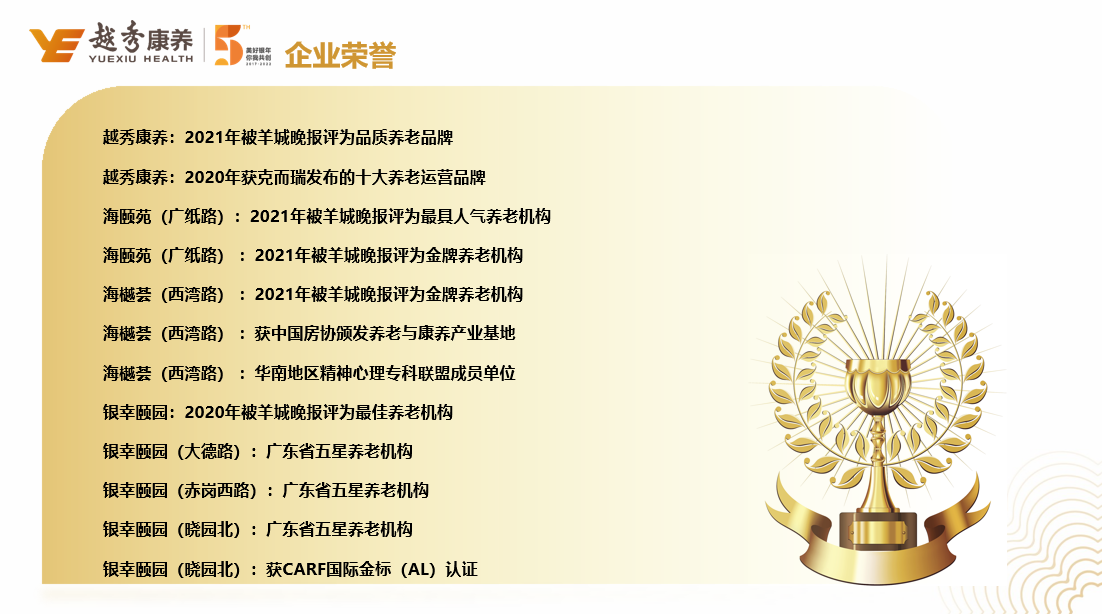 http://www.ylfww.com.cn/uploads/20221117/415ccac97086889453916b5a28ba91f0.png
