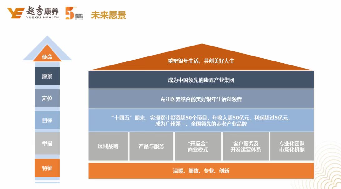 http://www.ylfww.com.cn/uploads/20221117/67845af933081eadded8fae4d3d9f529.jpg