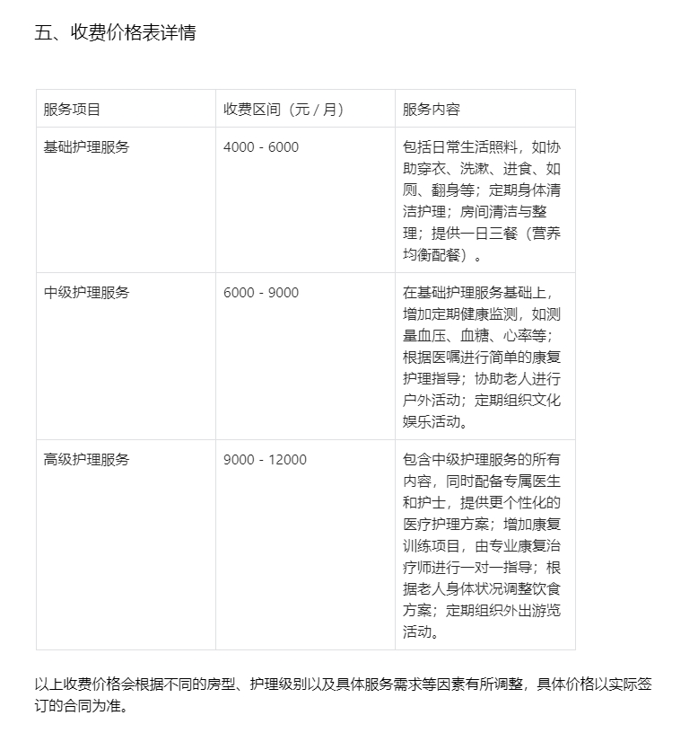 茸奕护理院收费价格表：松江区医保定点养老院，专业护理+24小时医护