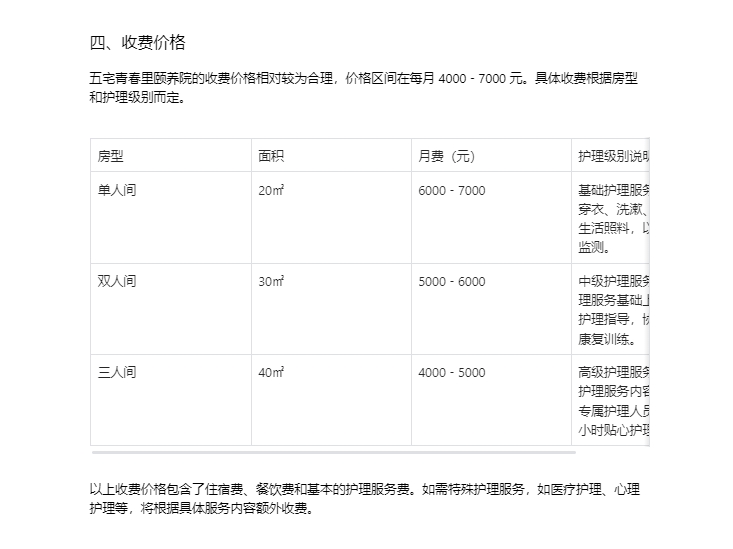 五宅青春里颐养院怎么样？奉贤区真实评测：乡村养老+地址电话